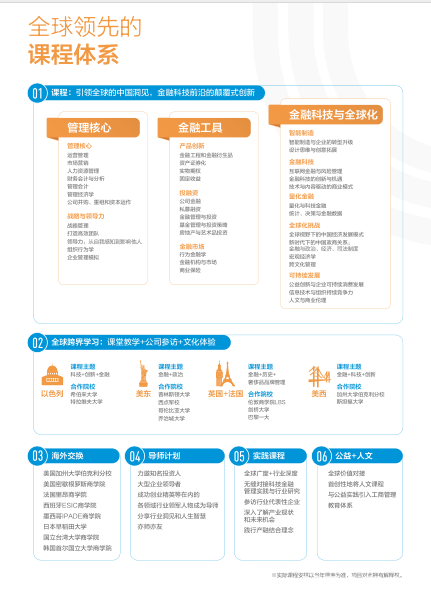 长江商学院金融MBA/中文MBA招生信息